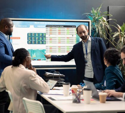 investment strategy development